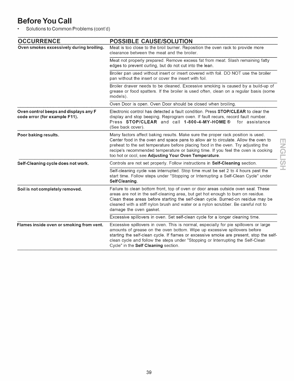 Before you cali | Kenmore 790.7889 User Manual | Page 39 / 42