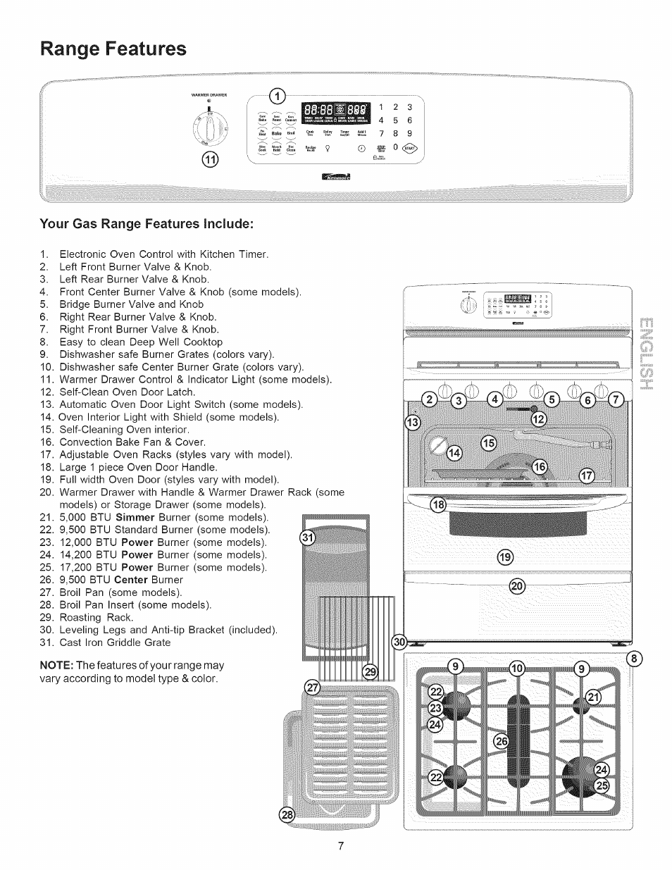 Range features, Your gas range features include, 0© f | Kenmore 790.7889 User Manual | Page 7 / 42