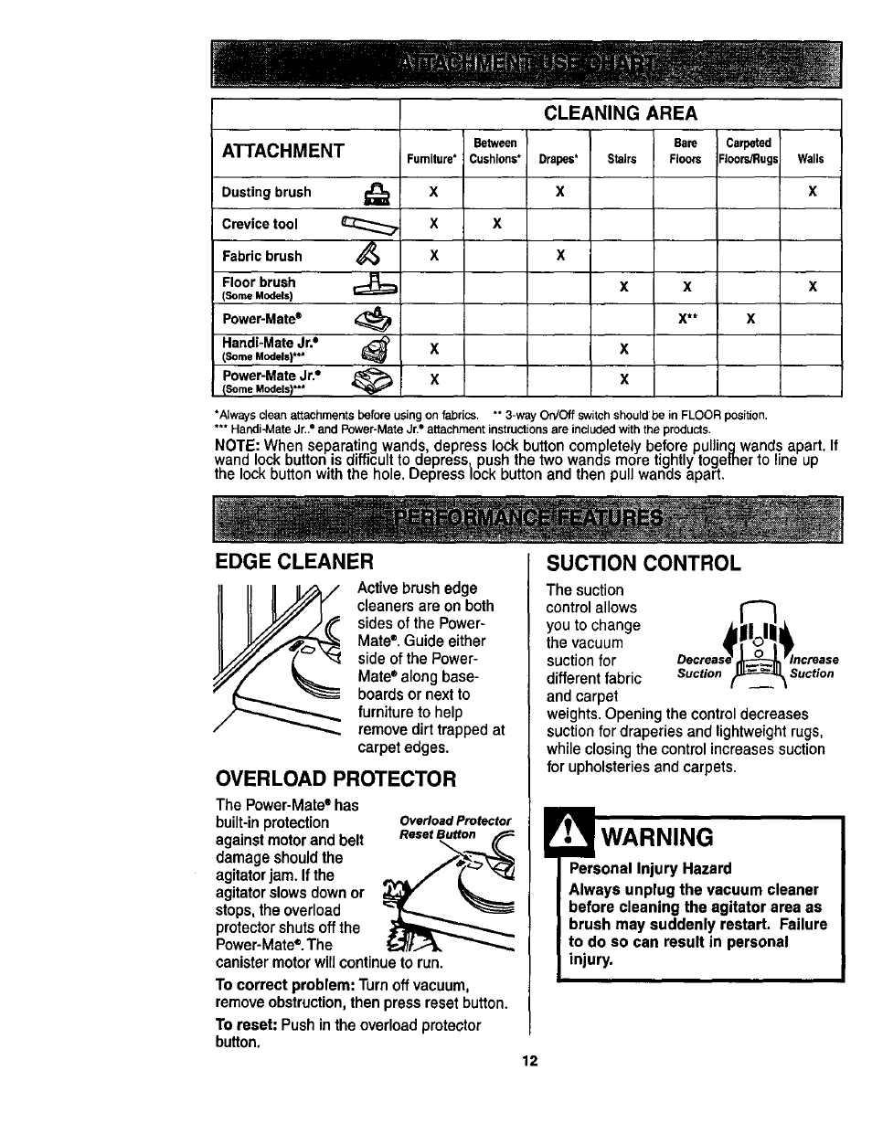 Edge cleaner, Overload protector, Suction control | Warning, Cleaning area attachment | Kenmore ASPIRADORA 116.23513 User Manual | Page 12 / 40