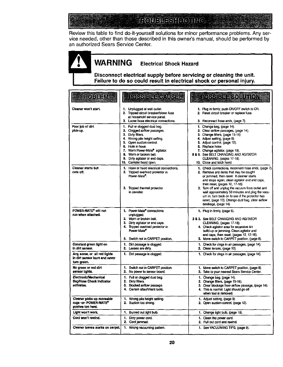 Warning electrical shock hazard, Warning | Kenmore ASPIRADORA 116.23513 User Manual | Page 20 / 40