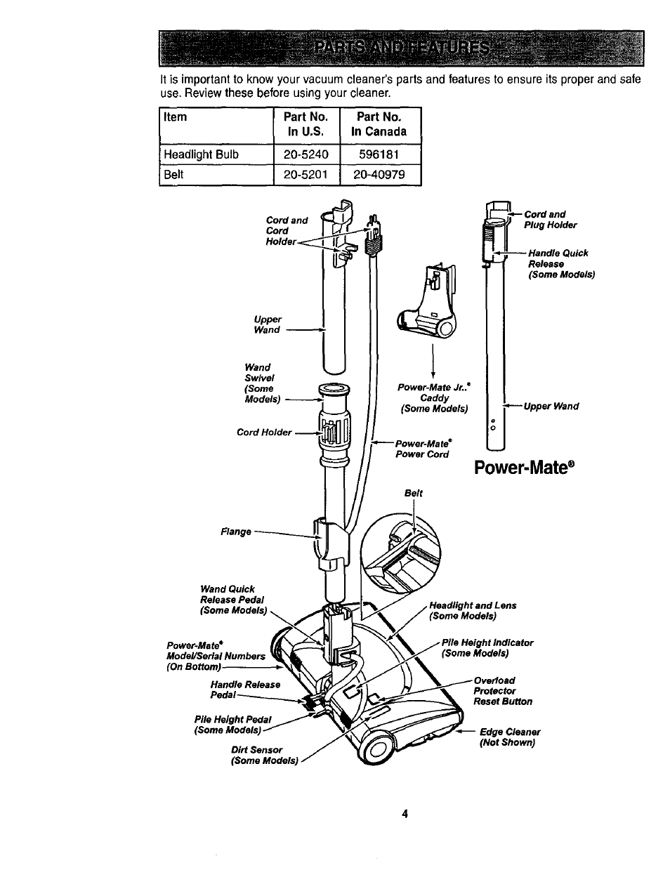 Power-mate | Kenmore ASPIRADORA 116.23513 User Manual | Page 4 / 40