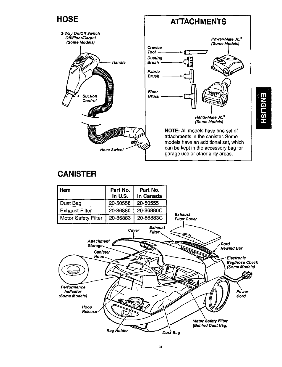 Hose, Attachments, Canister | Kenmore ASPIRADORA 116.23513 User Manual | Page 5 / 40