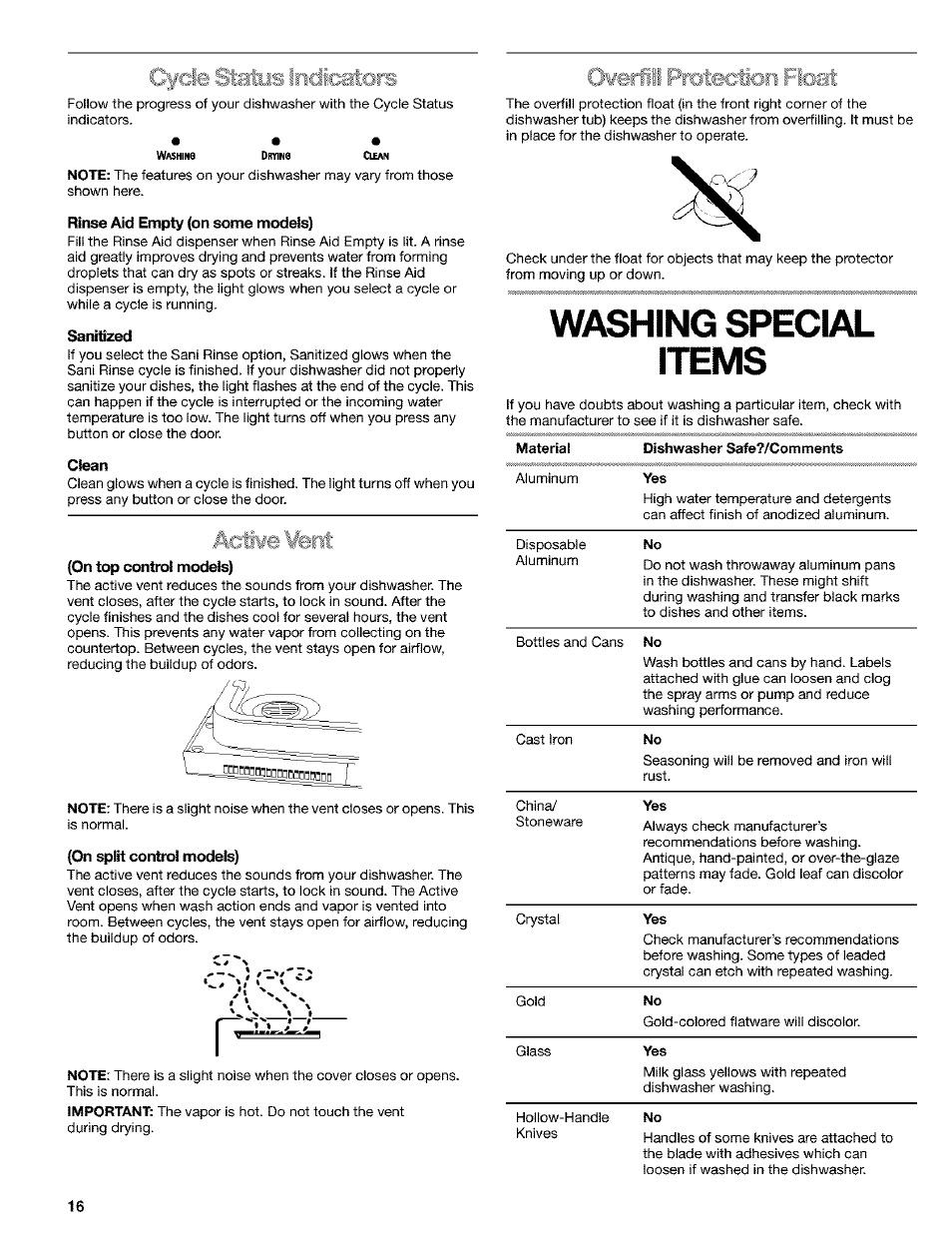 Rinse aid empty (on some models), Sanitized, Clean | On top control models), On split control models), Washing special items | Kenmore 665.1649 User Manual | Page 16 / 60