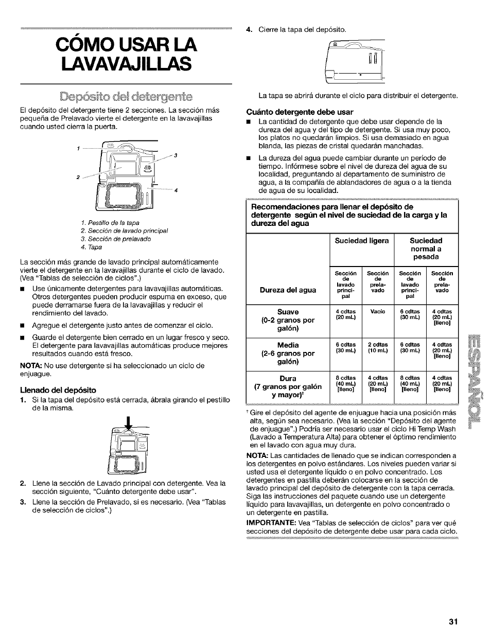 Como usar la lavavajillas, Llenado del depósito, Cuánto detei^ente debe usar | Cómo usar la lavavajillas | Kenmore 665.1649 User Manual | Page 31 / 60