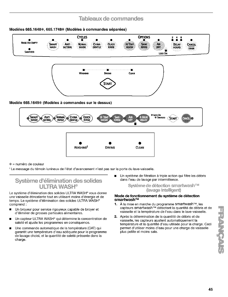 Smartwash, Sfstècrie de détection srnartwash | Kenmore 665.1649 User Manual | Page 45 / 60