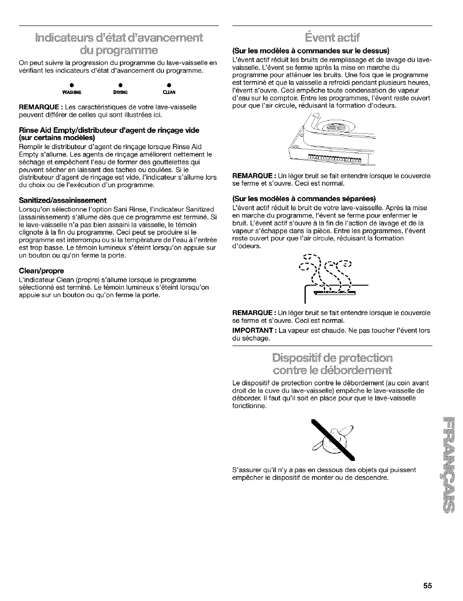 Sanitized/assainissement, Clean/propre, Sur les modèles à commandes sur le dessus) | Sur les modèles à commandes séparées) | Kenmore 665.1649 User Manual | Page 55 / 60