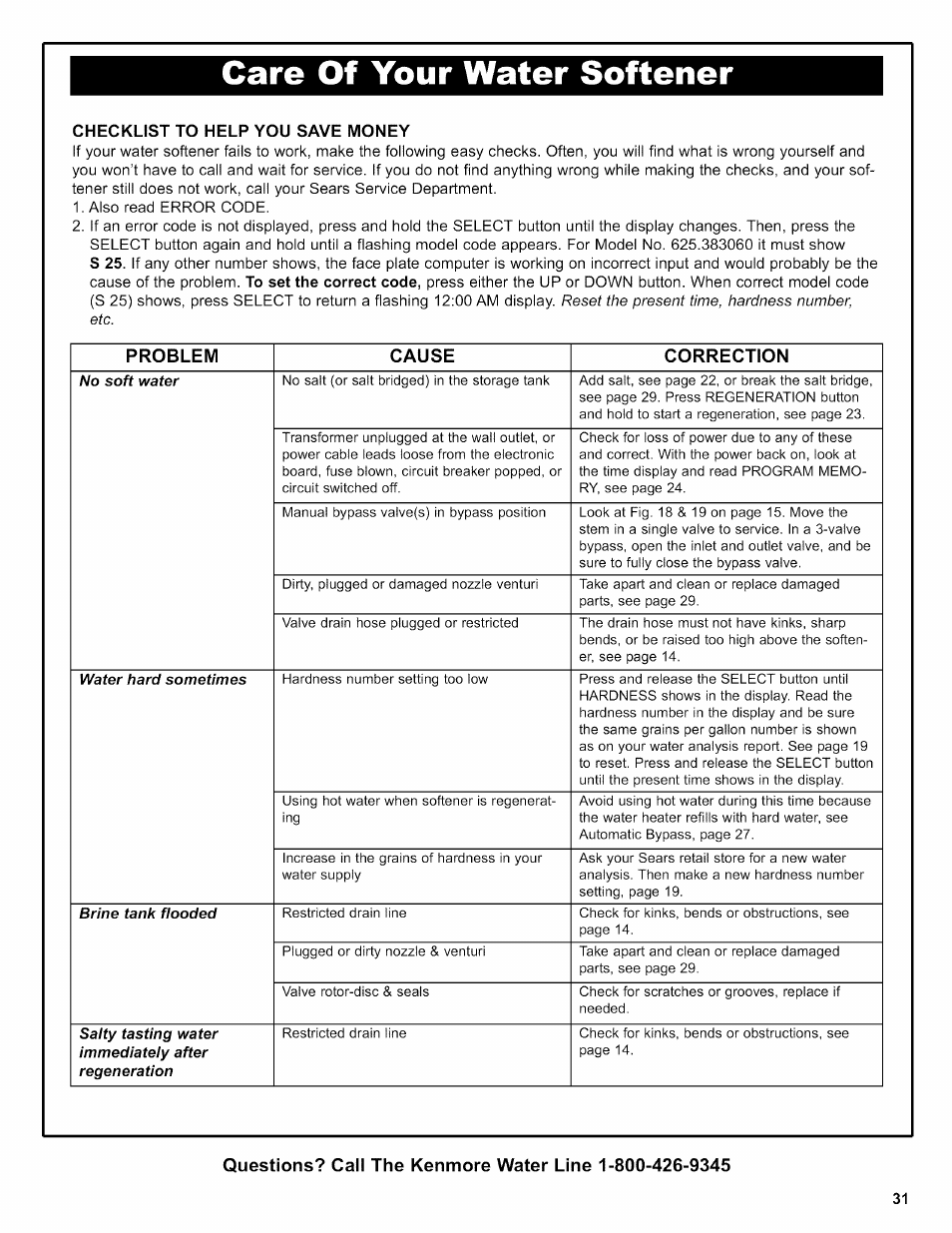 Checklist to help you save money, Care of your water softener | Kenmore 625.38306 User Manual | Page 31 / 96