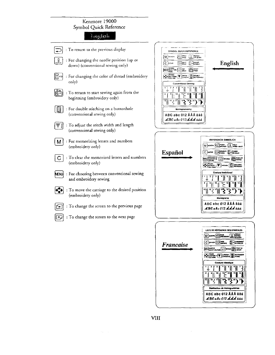 Kenmore 19000 symbol quick reference, Symbol | Kenmore 385. 19000 User Manual | Page 10 / 134