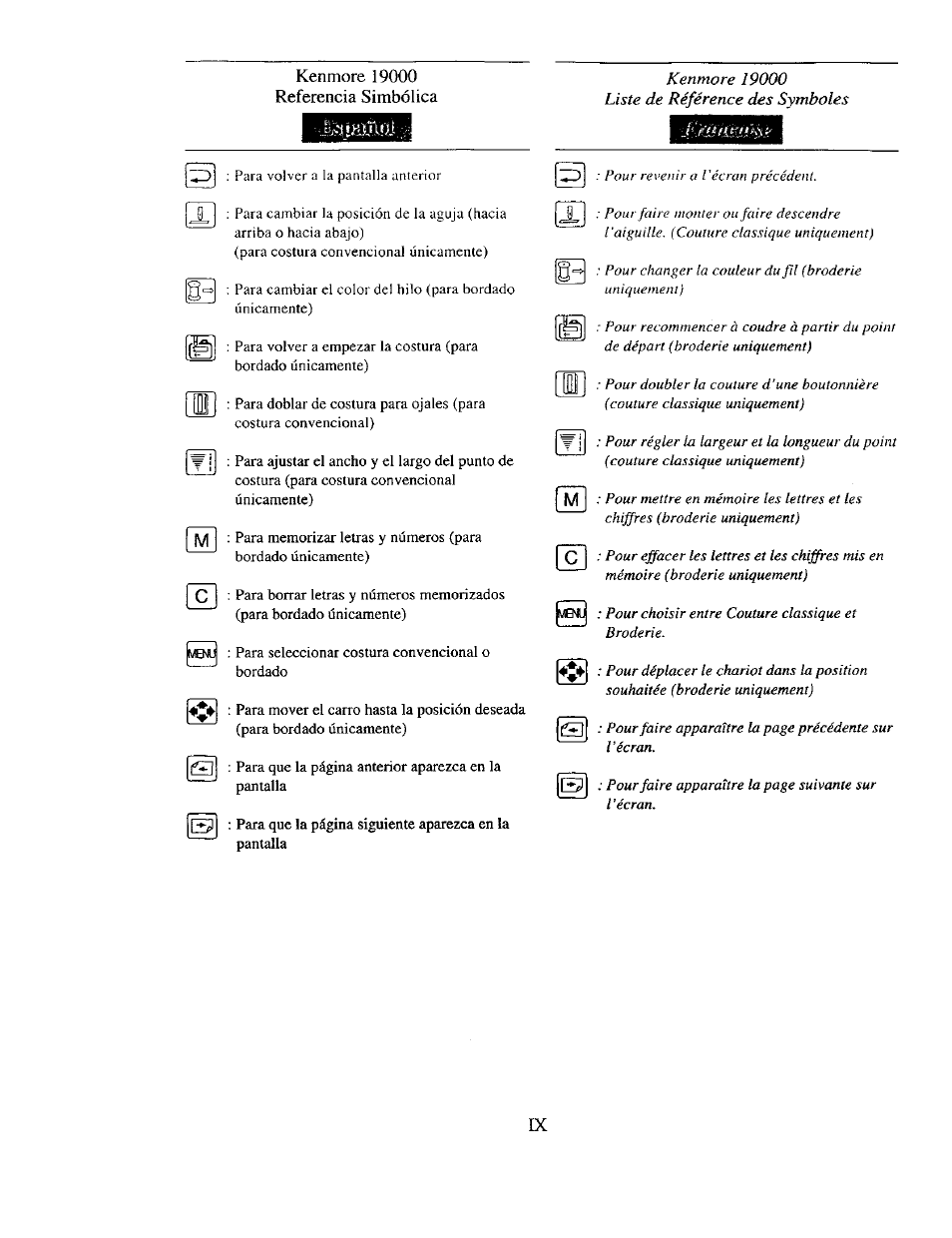 Kenmore 385. 19000 User Manual | Page 11 / 134