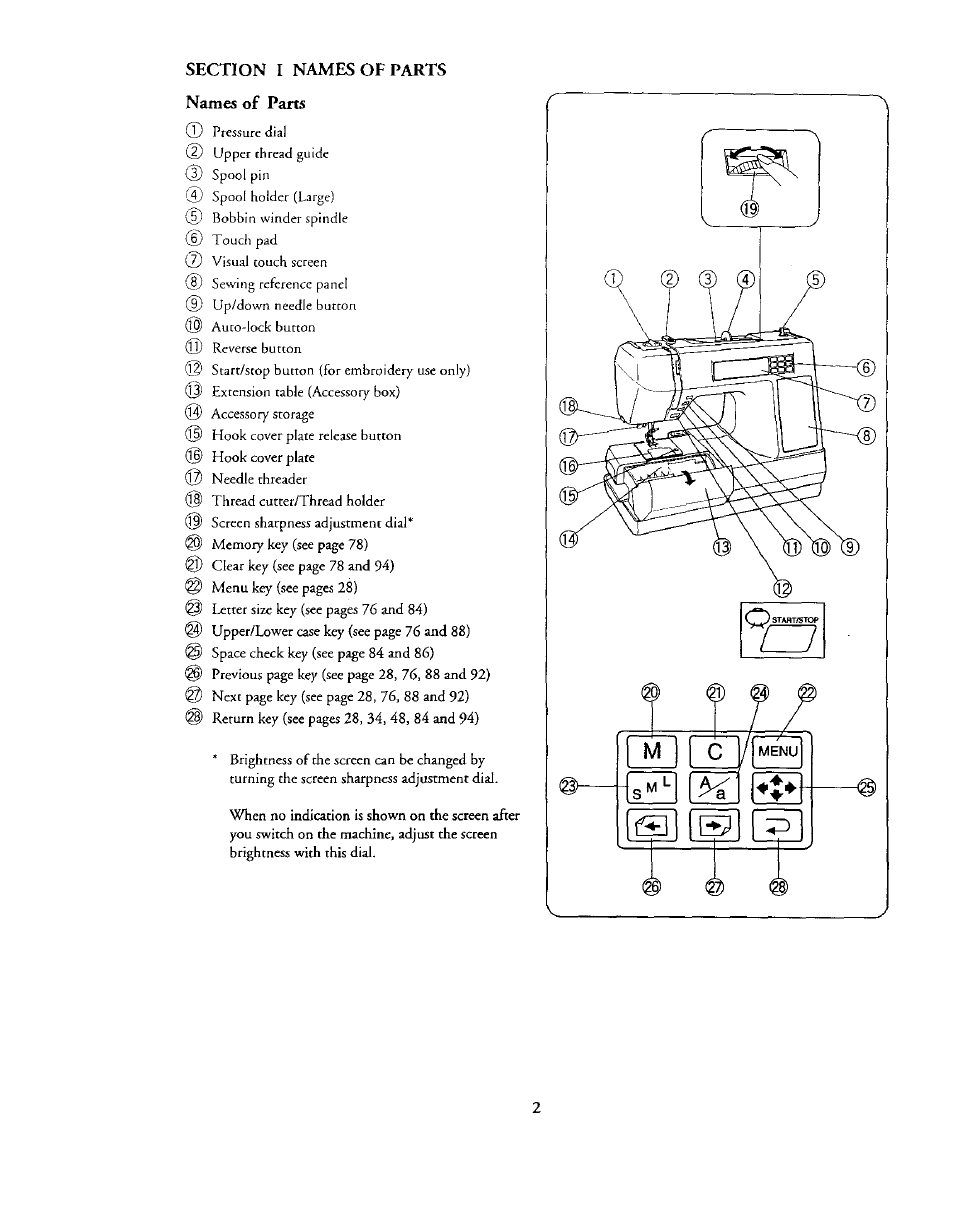 Section i names of parts, Names of parts, Parts | Kenmore 385. 19000 User Manual | Page 18 / 134