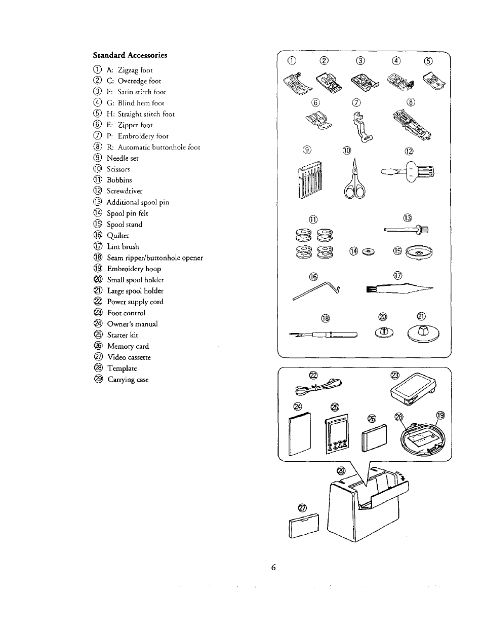 Kenmore 385. 19000 User Manual | Page 22 / 134