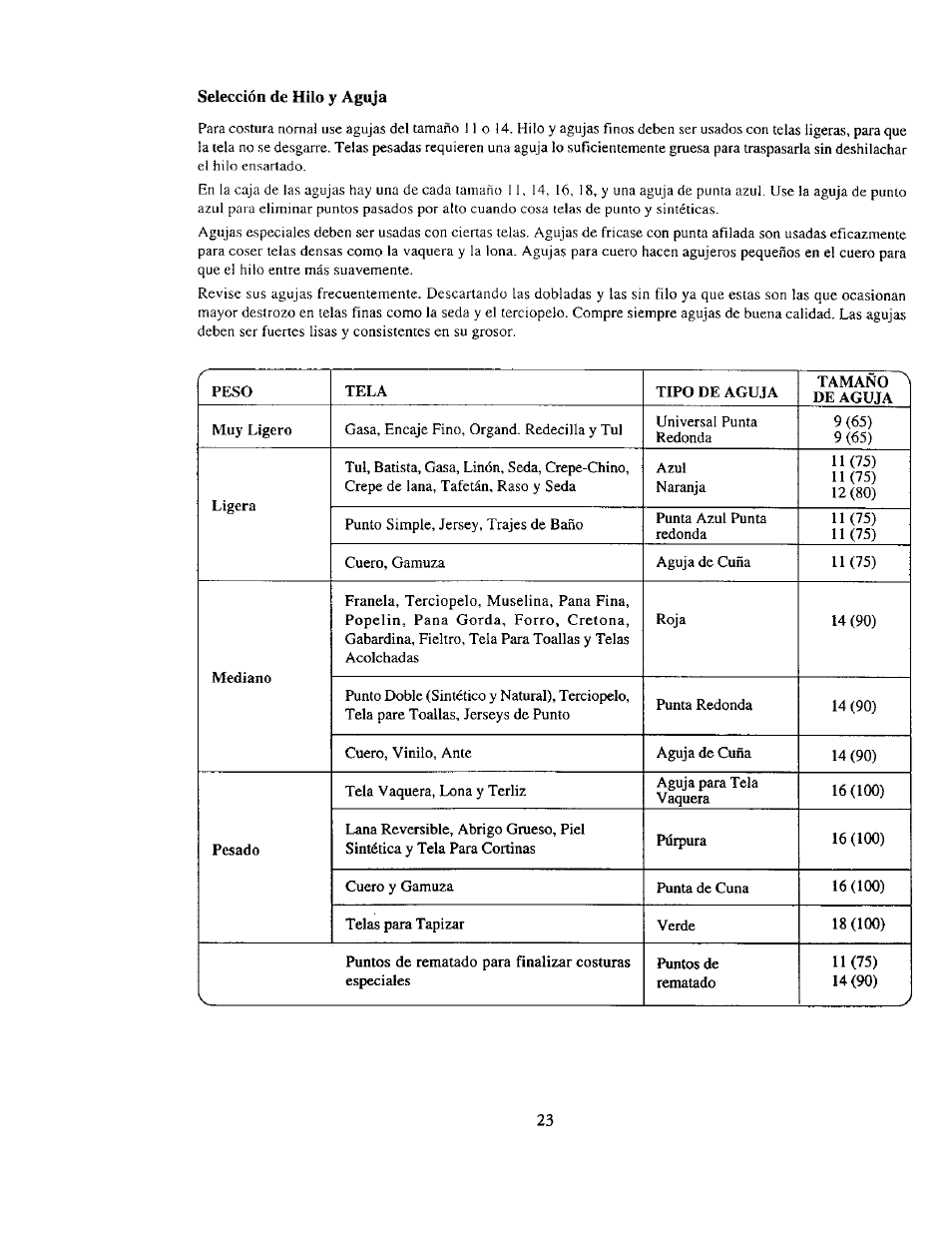 Selección de hilo y aguja | Kenmore 385. 19000 User Manual | Page 39 / 134