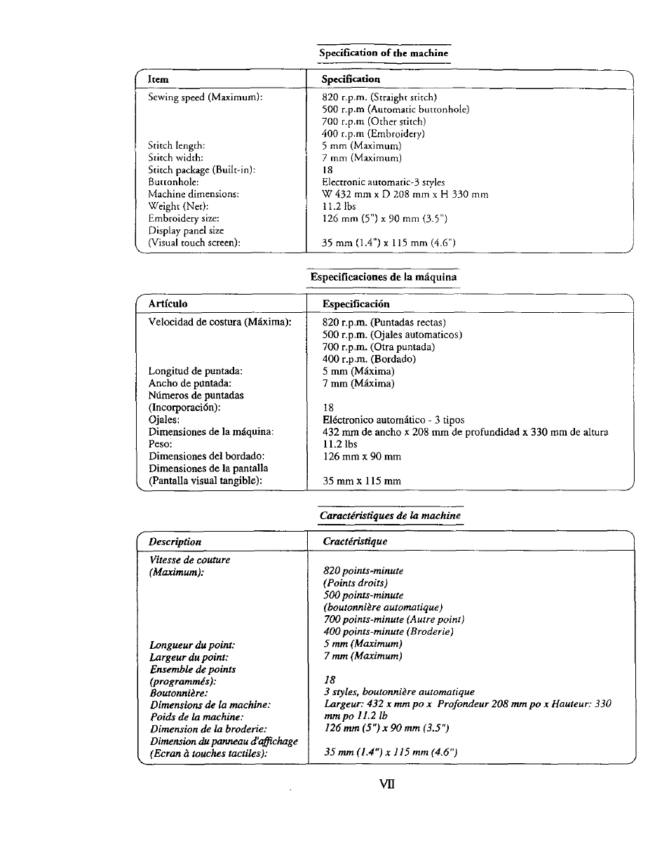 Kenmore 385. 19000 User Manual | Page 9 / 134