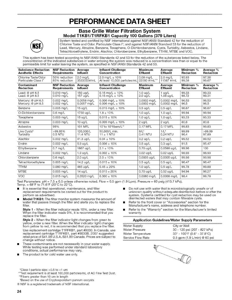 Performance data sheet, Base grille water filtration system, Application guidelines/water suppiy parameters | Kenmore WI0151336A User Manual | Page 24 / 80