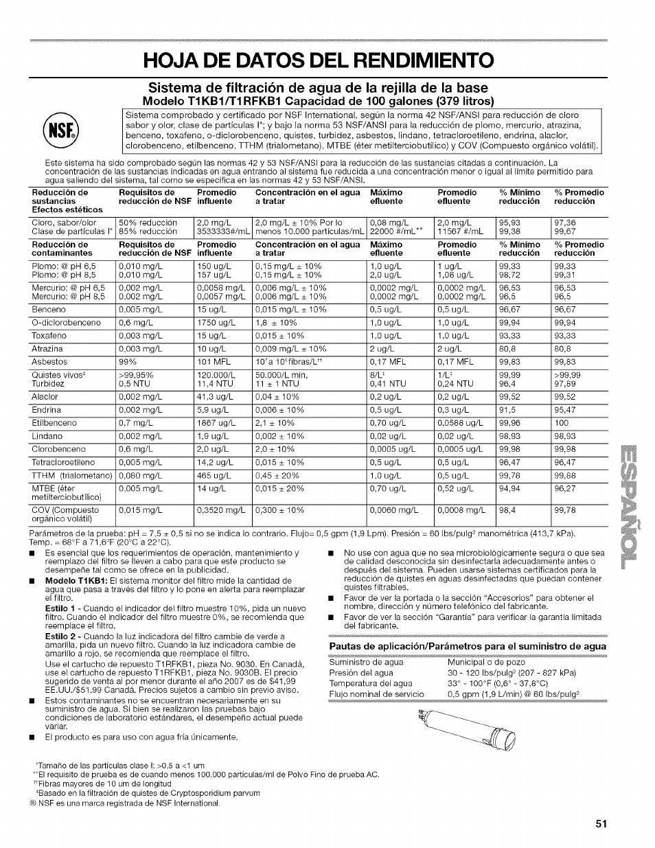 Hoja de datos del rendimiento | Kenmore WI0151336A User Manual | Page 51 / 80