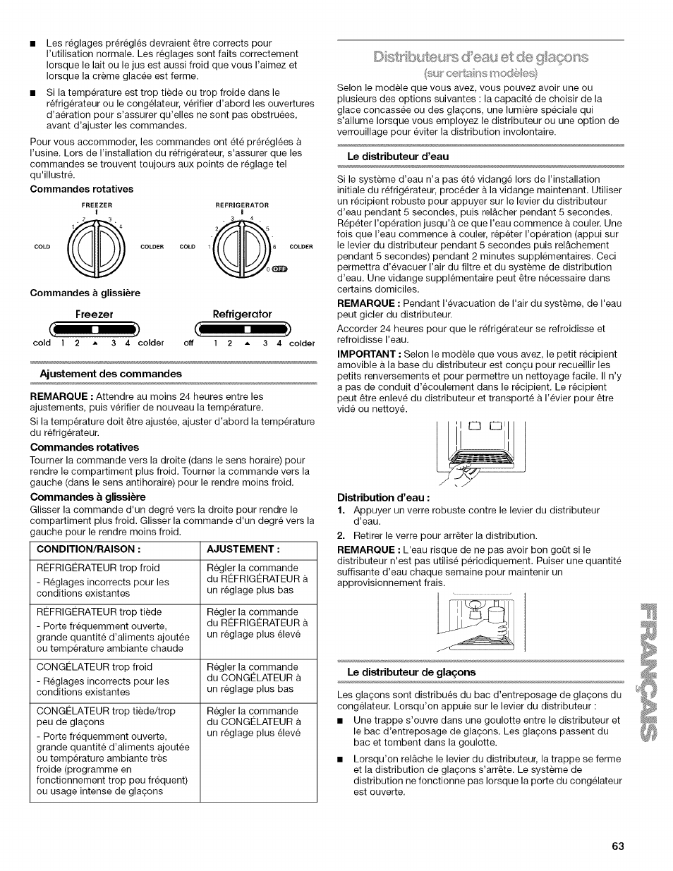 Commandes rotatives, Commandes à glissière freezer, 6t cj€о з|l certains modèiesi | Freezer refrigerator | Kenmore WI0151336A User Manual | Page 63 / 80