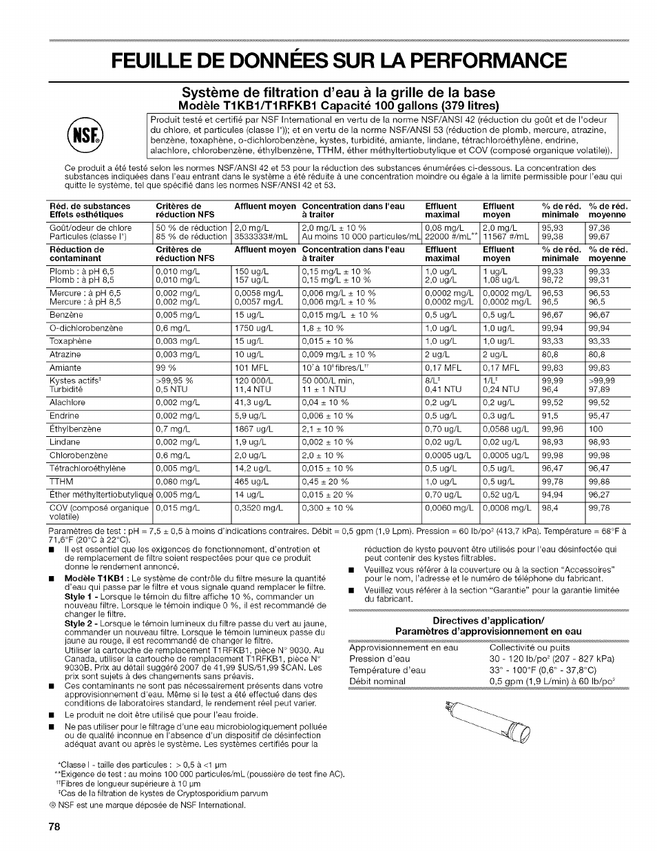 Feuille de donnees sur la performance, Directives d’application, Feuille de données sur la performance | Système de filtration d’eau, La grille de la base | Kenmore WI0151336A User Manual | Page 78 / 80