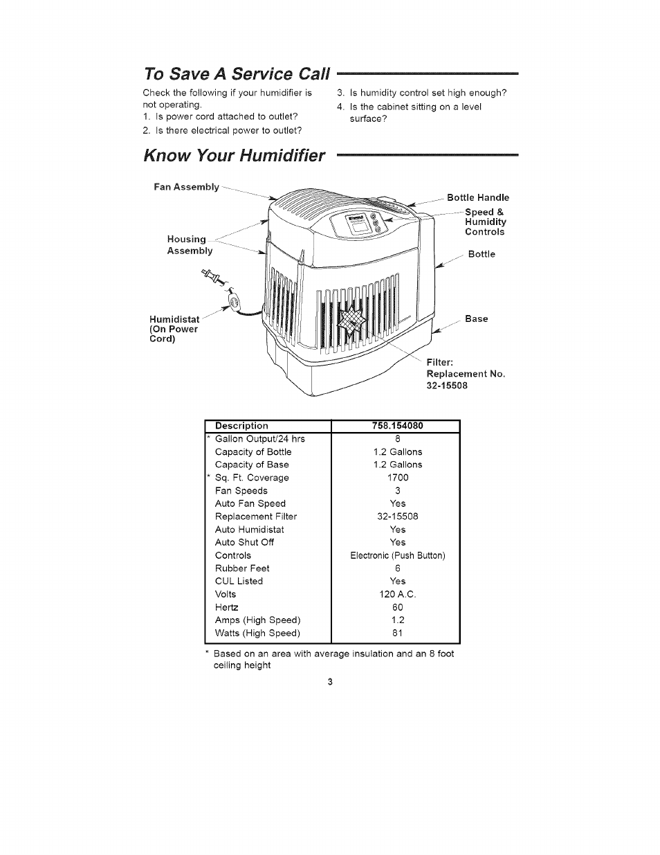 Know your humidifier | Kenmore 758.15408 User Manual | Page 3 / 32