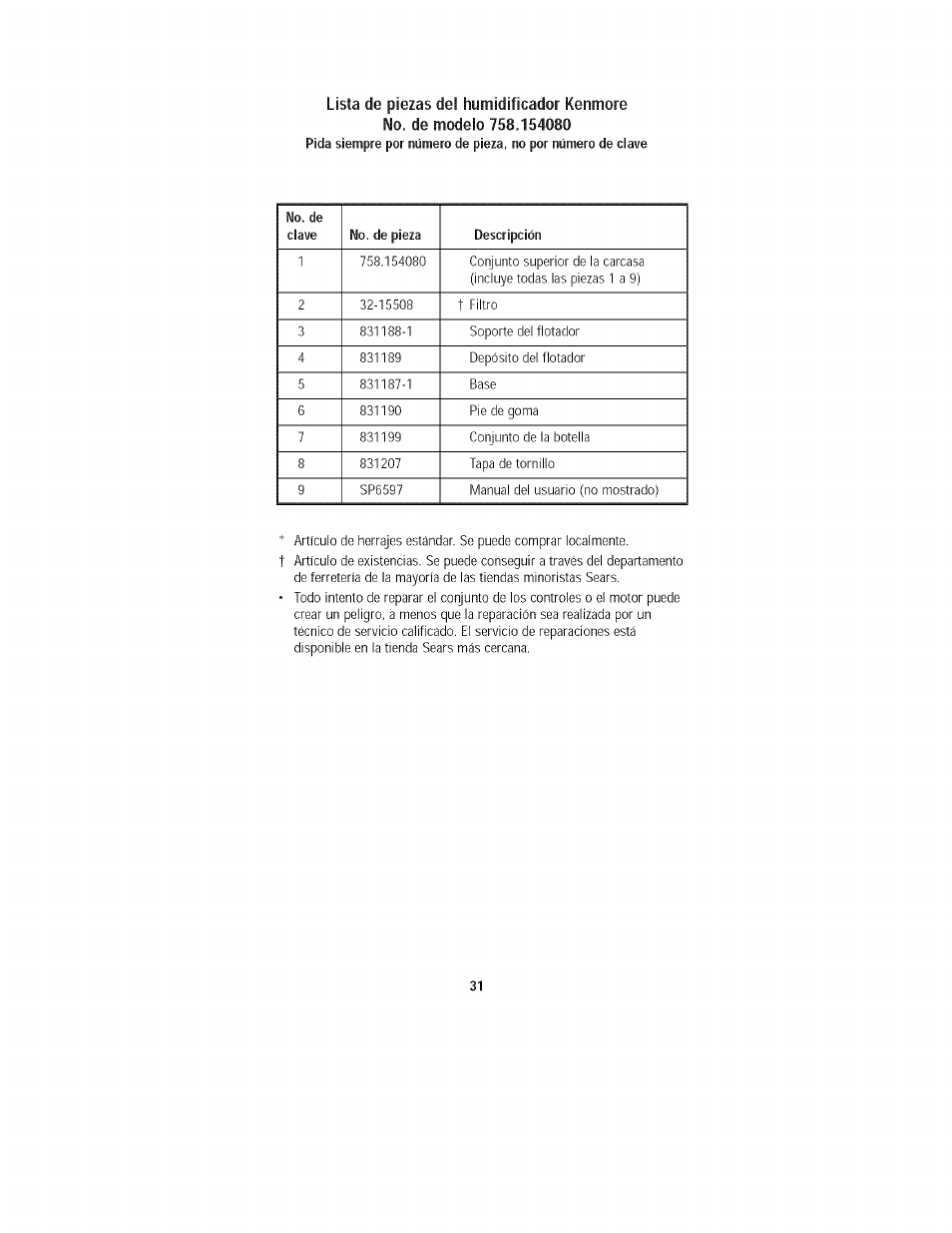 Kenmore 758.15408 User Manual | Page 31 / 32