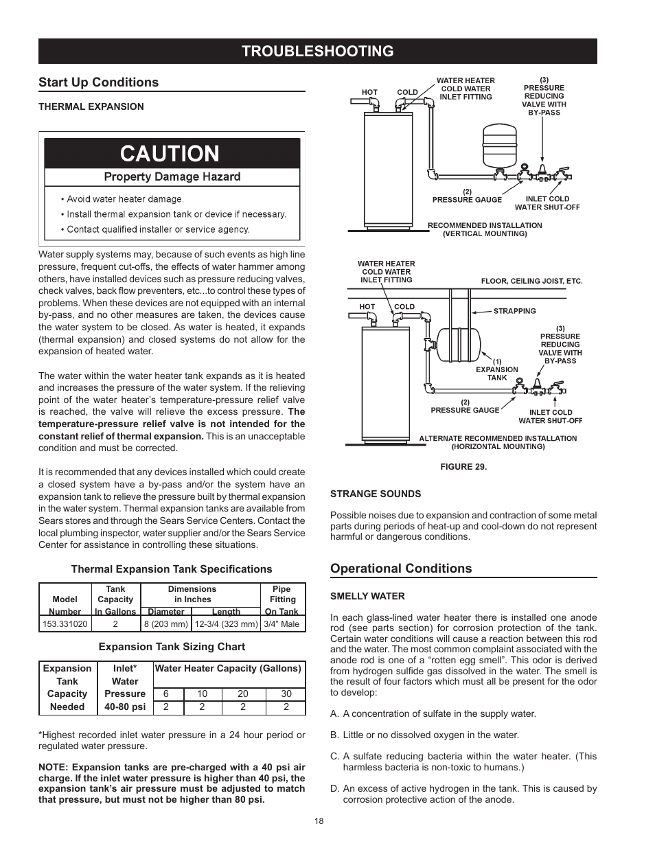 Troubleshooting, Start up conditions, Operational conditions | Kenmore The Economizer(TM) 6 Compact Electric 153.31604 User Manual | Page 18 / 24