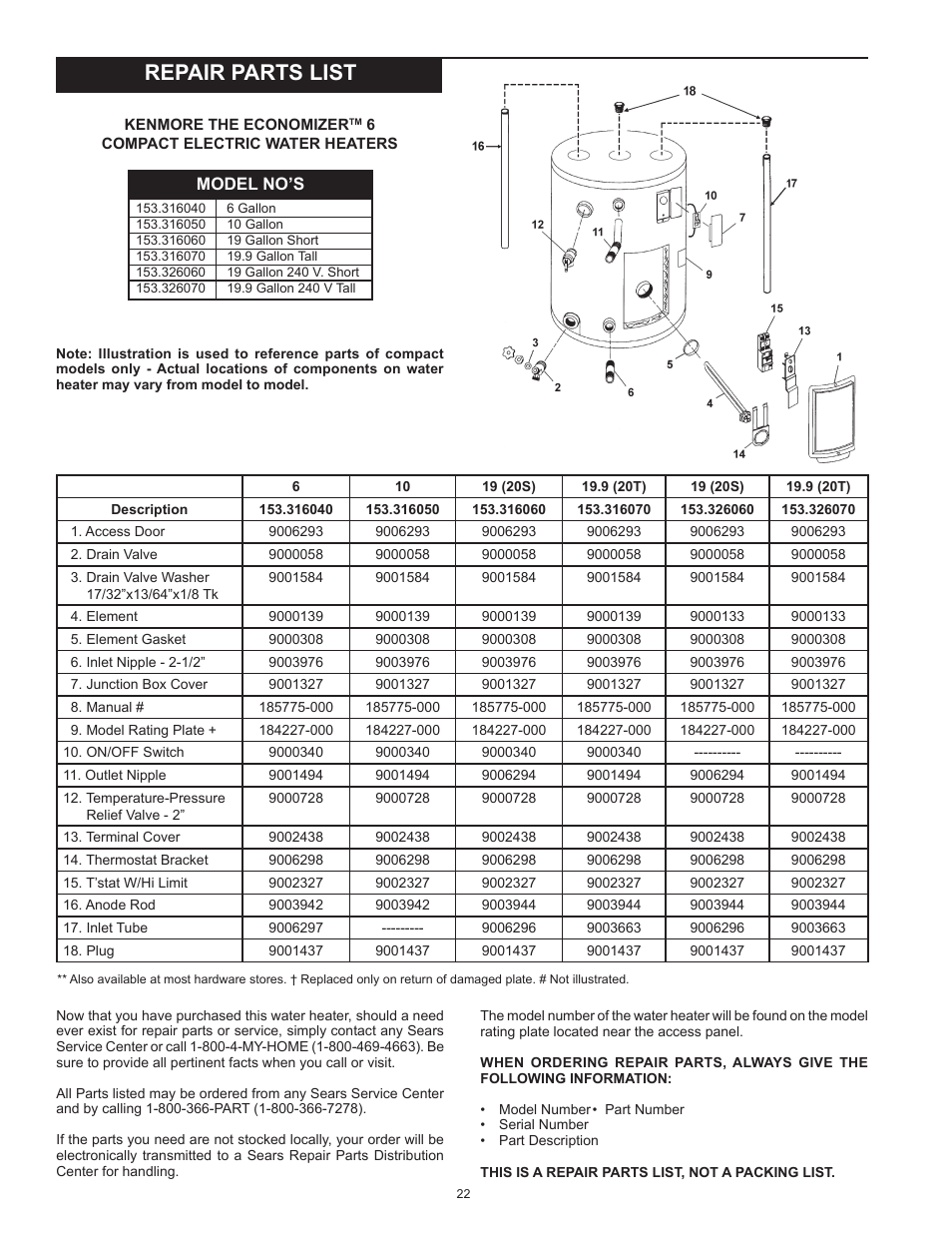 Repair parts list | Kenmore The Economizer(TM) 6 Compact Electric 153.31604 User Manual | Page 22 / 24