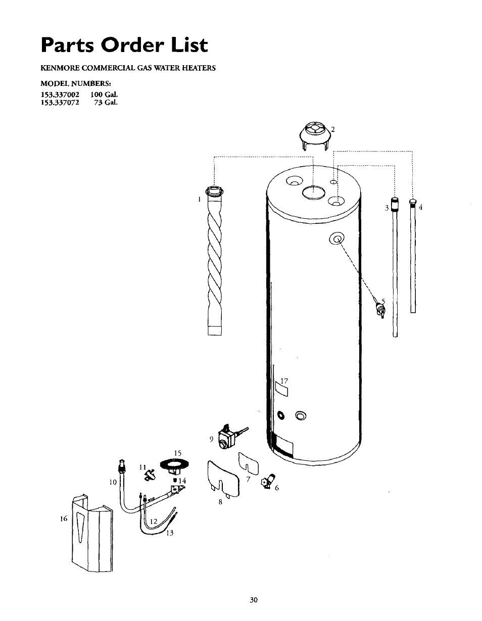 Parts order list | Kenmore 153.337002 User Manual | Page 30 / 32