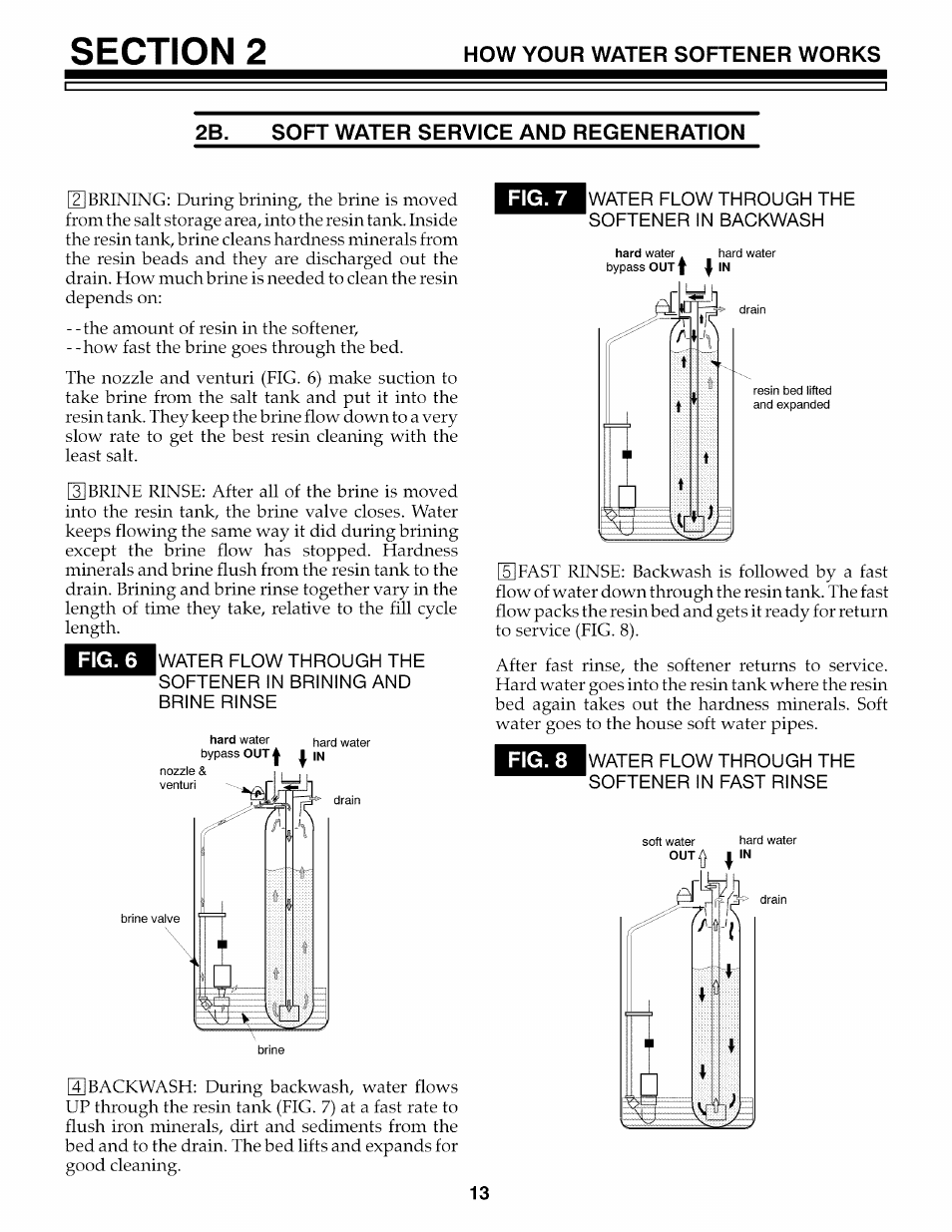 Soft water service and regeneration, Fig. 7, Fig. 6 | Fig. 8, Fig. 7 fig. 6 | Kenmore 625.3486 User Manual | Page 13 / 32