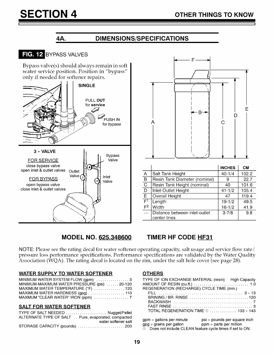 3 - valve | Kenmore 625.3486 User Manual | Page 19 / 32