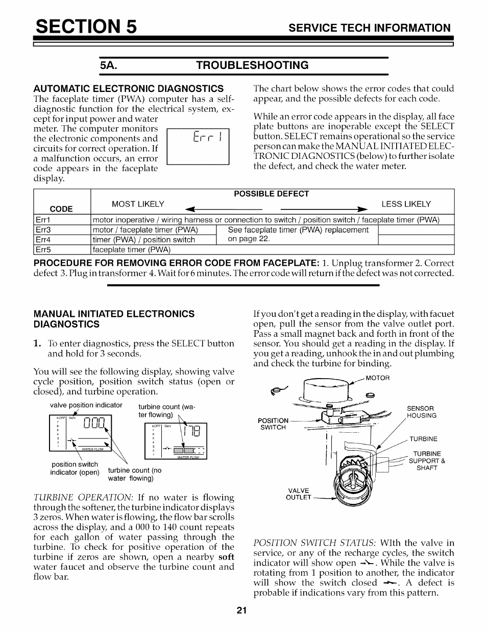 Troubleshooting, Automatic electronic diagnostics, Manual initiated electronics diagnostics | Service tech information 5a. troubleshooting | Kenmore 625.3486 User Manual | Page 21 / 32