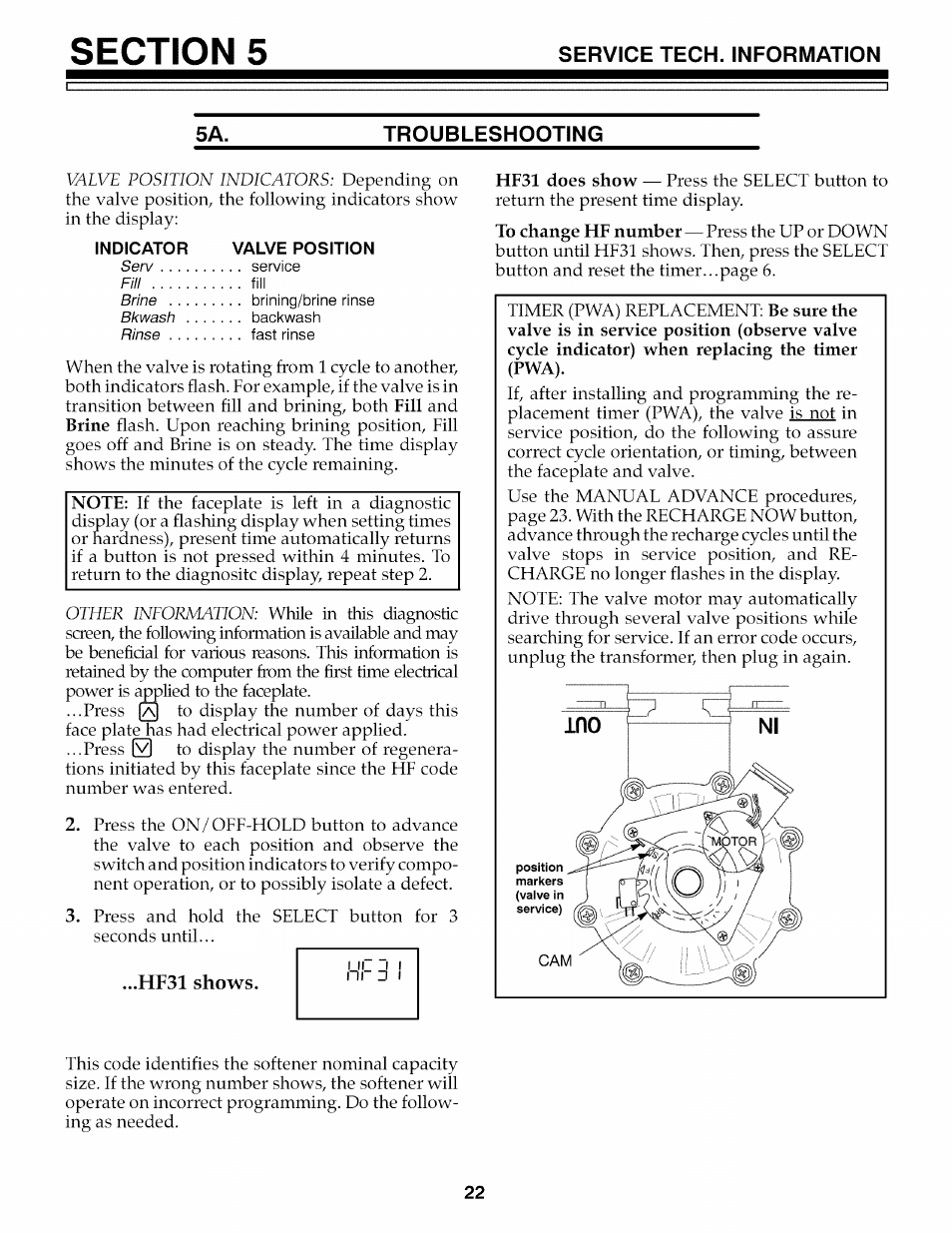 Troubleshooting, Hf31 shows | Kenmore 625.3486 User Manual | Page 22 / 32