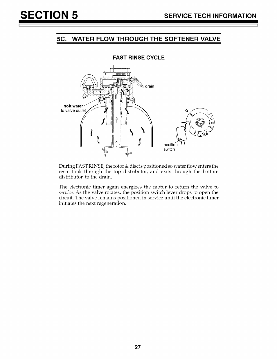 5c. water flow through the softener valve, Fast rinse cycle | Kenmore 625.3486 User Manual | Page 27 / 32