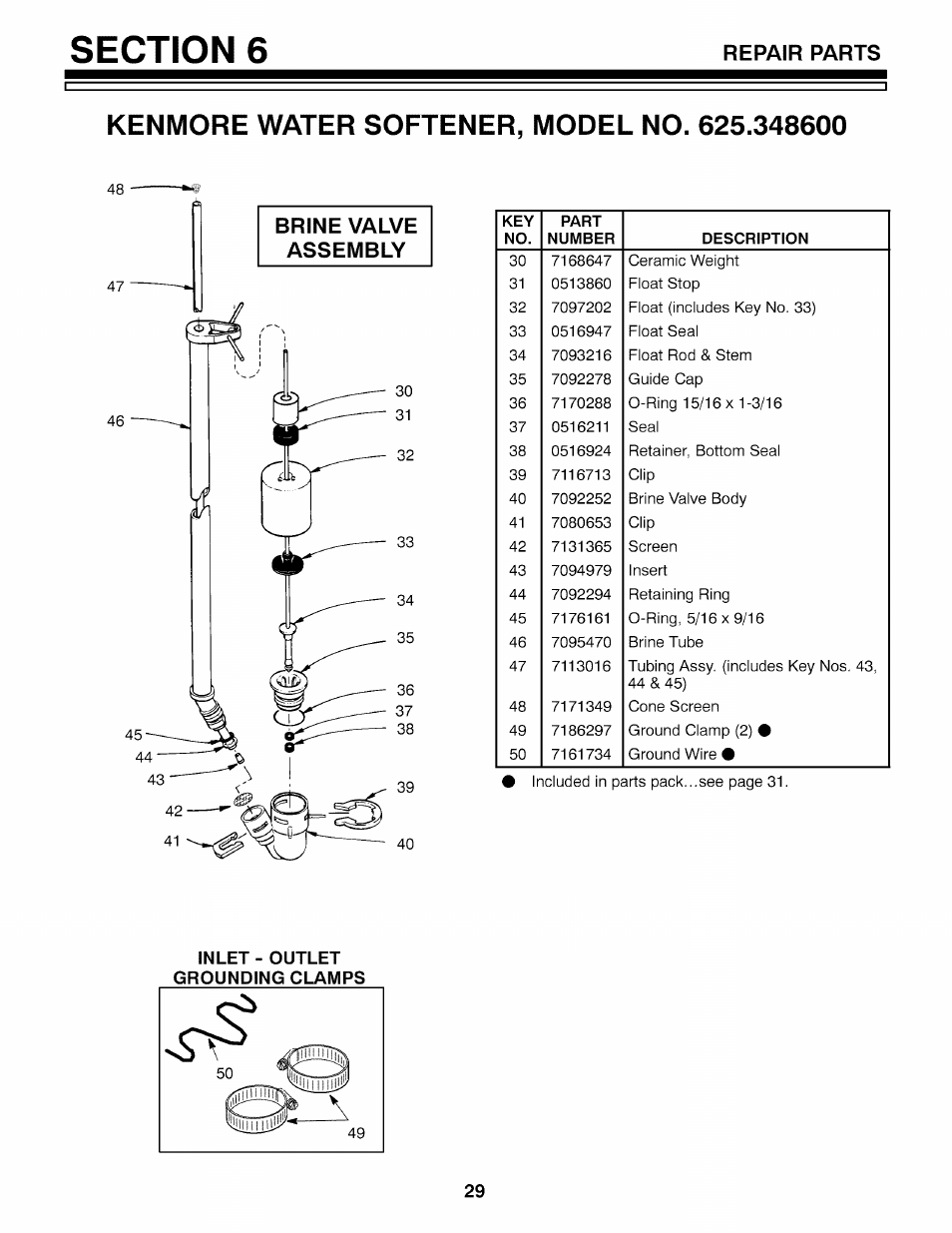 Inlet - outlet grounding clamps, Repair parts | Kenmore 625.3486 User Manual | Page 29 / 32