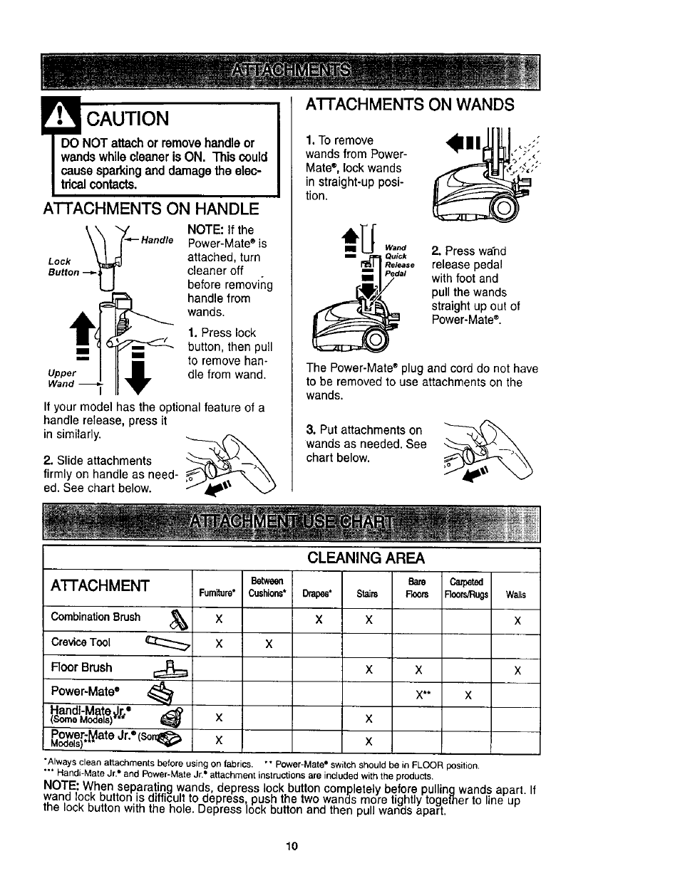 Caution, Attachments on handle, Attachments on wands | Kenmore 116.23637C User Manual | Page 10 / 21