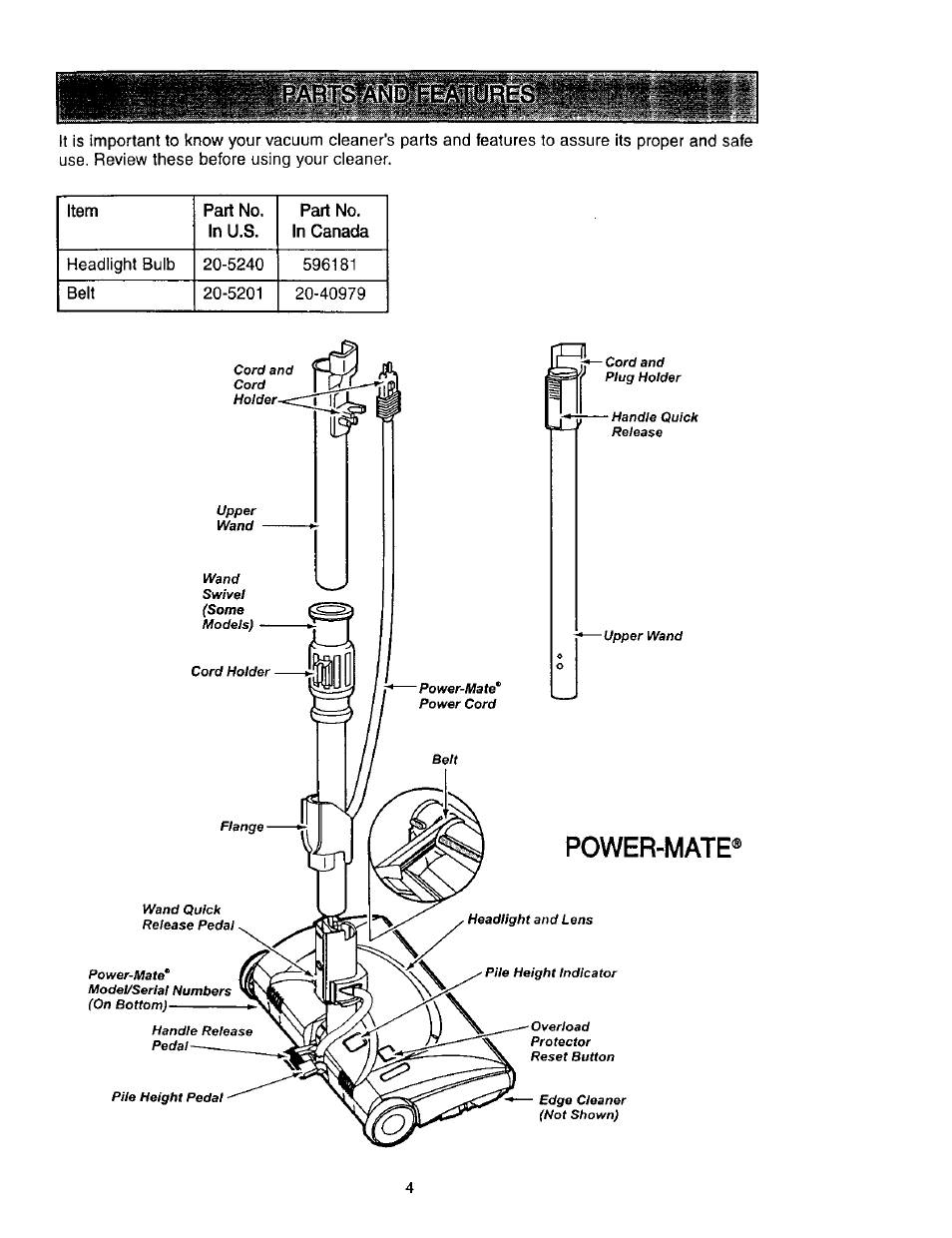 Power-mate, Ho/c/er<rin^r | Kenmore 116.23637C User Manual | Page 4 / 21