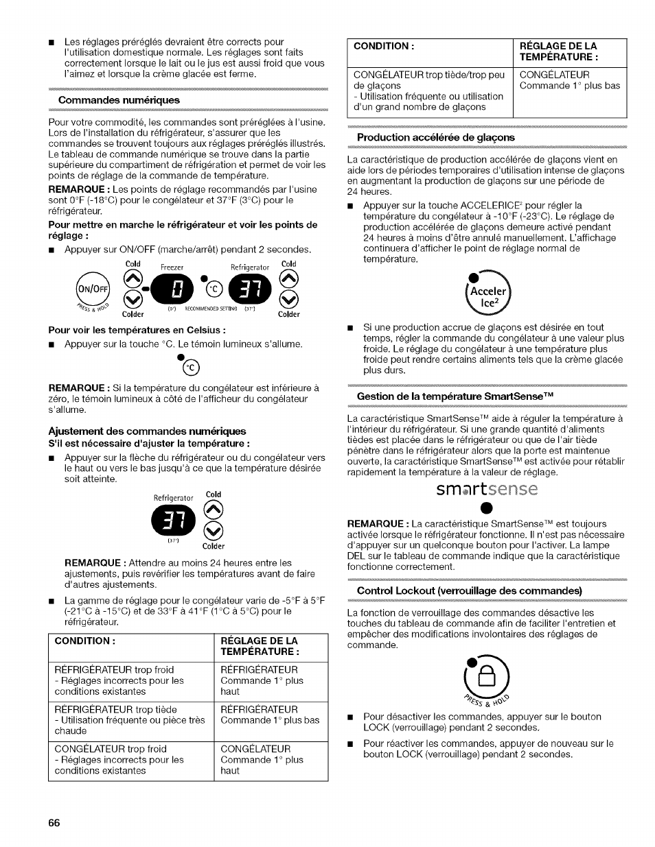 Smart i | Kenmore 2318589 User Manual | Page 66 / 84