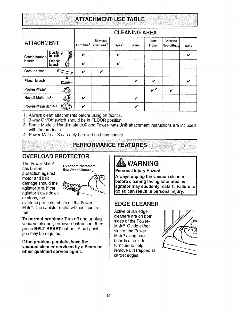 Attaghment use table, Performance features, Overload protector | Warning, Edge cleaner, Attaghment use table cleaning area attachment, Performance features overload protector | Kenmore 116.25812 User Manual | Page 12 / 44