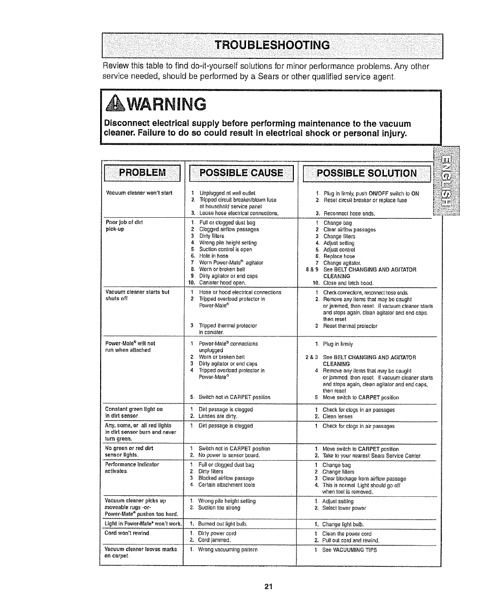 Warning, Problem, Possible cause | Possible solution | Kenmore 116.25812 User Manual | Page 21 / 44