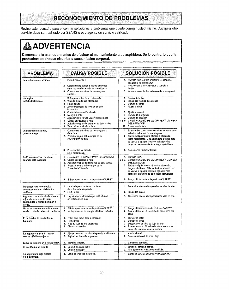 Kenmore 116.25812 User Manual | Page 42 / 44