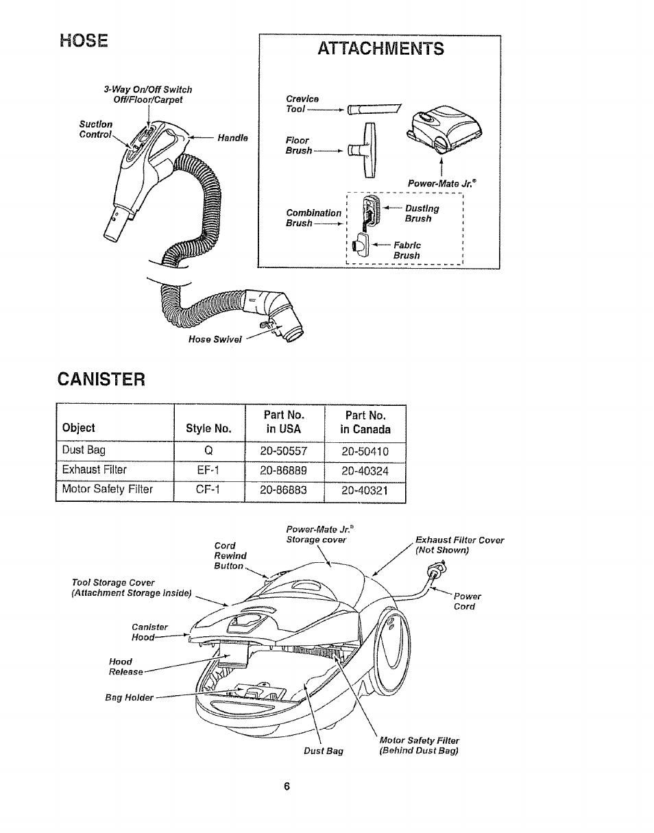 Hose, Canister | Kenmore 116.25812 User Manual | Page 6 / 44