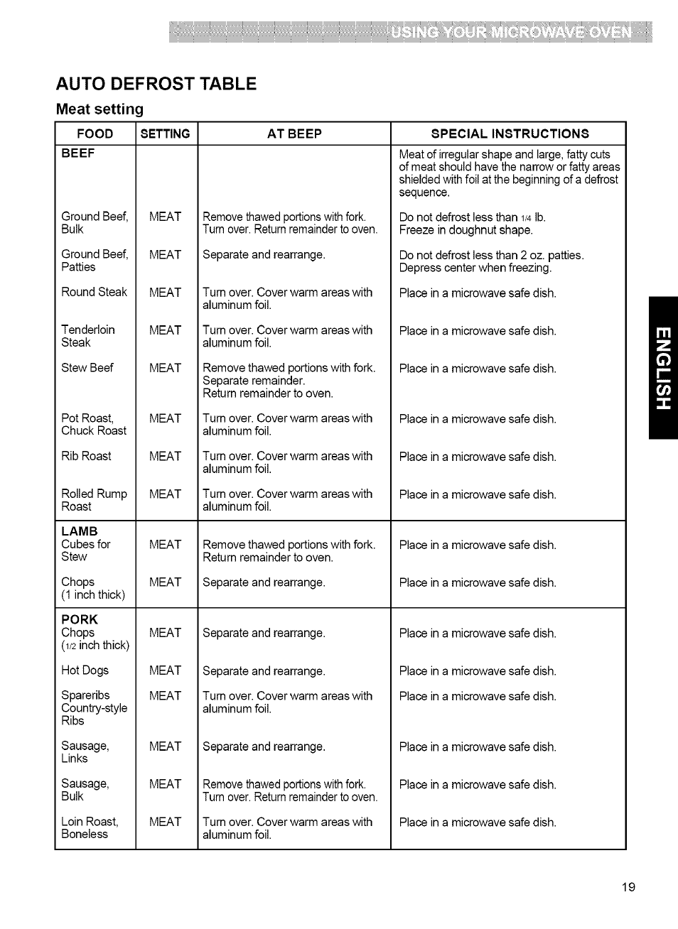 Auto defrost table, Meat setting | Kenmore 721.80042 User Manual | Page 19 / 35