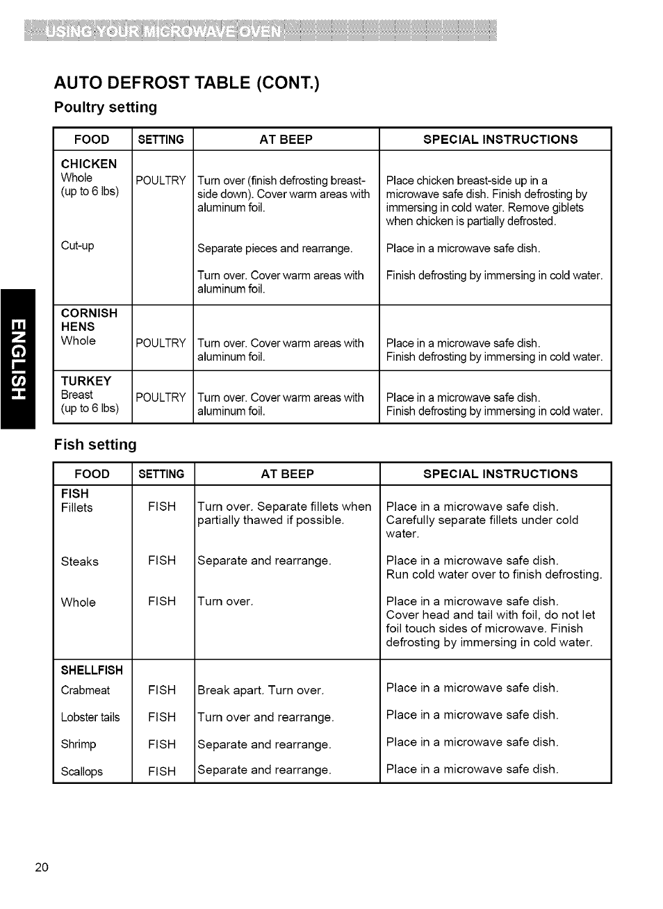 Auto defrost table (cont.), Poultry setting, Fish setting | Kenmore 721.80042 User Manual | Page 20 / 35