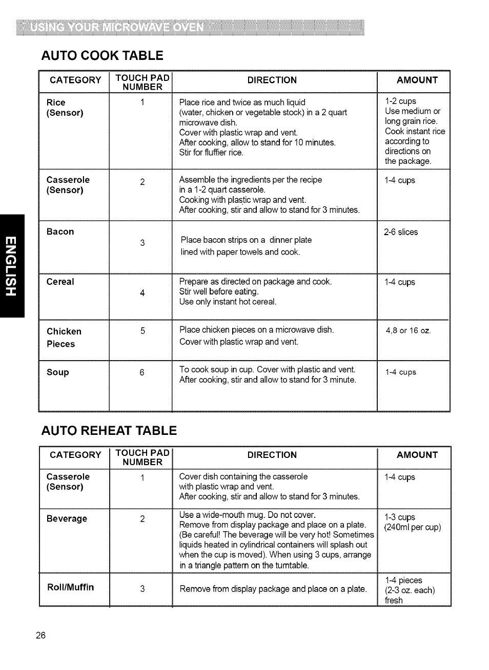 Auto cook table, Auto reheat table | Kenmore 721.80042 User Manual | Page 26 / 35