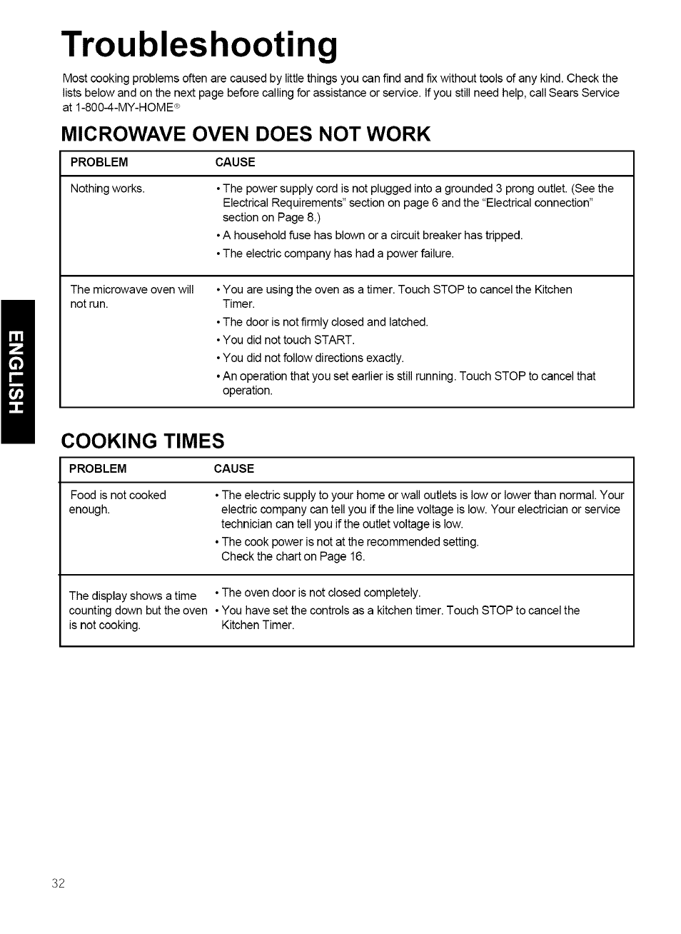 Troubleshooting, Microwave oven does not work, Cooking times | Kenmore 721.80042 User Manual | Page 32 / 35