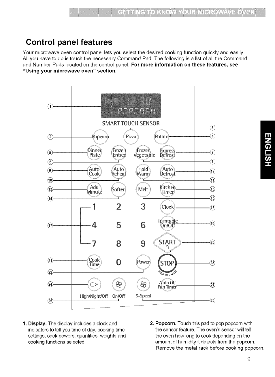 Control panel features | Kenmore 721.80042 User Manual | Page 9 / 35