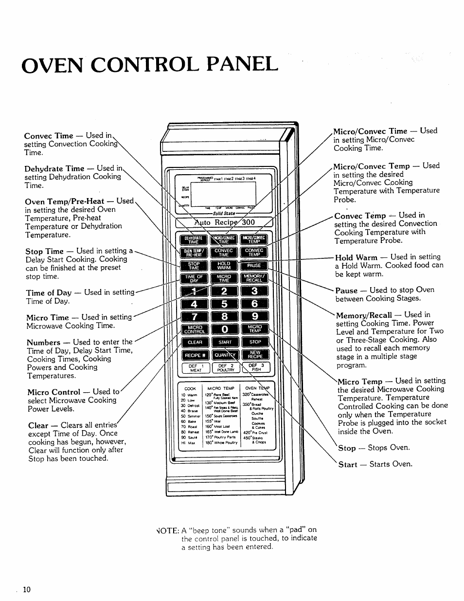 Oven control panel, M rnm, Xpto recip^soo | Kenmore Microwave Oven User Manual | Page 10 / 60