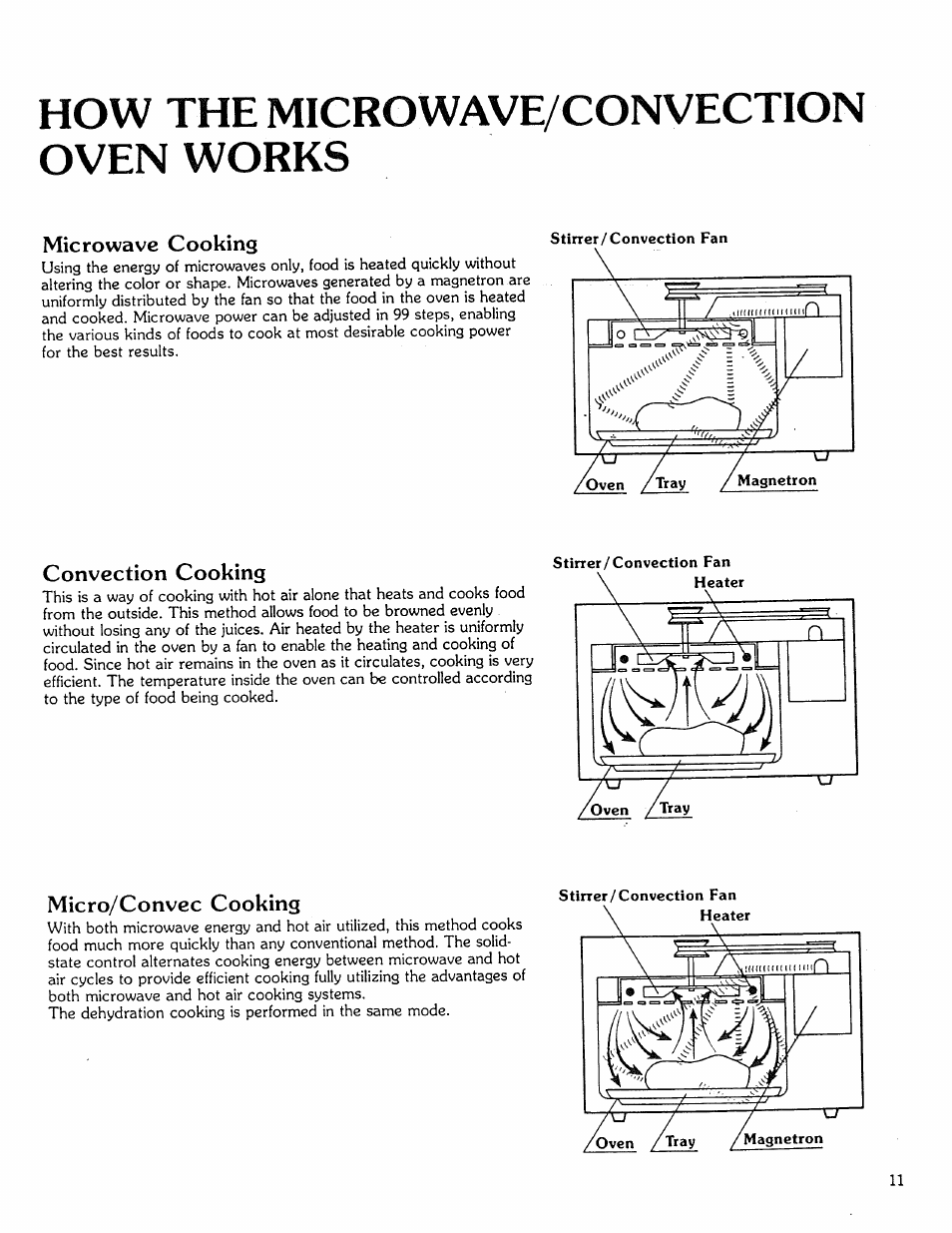 How the microwave/convection oven works, Microwave cooking, Convection cooking | Micro/convec cooking, H how the microwave/convection oven works | Kenmore Microwave Oven User Manual | Page 11 / 60