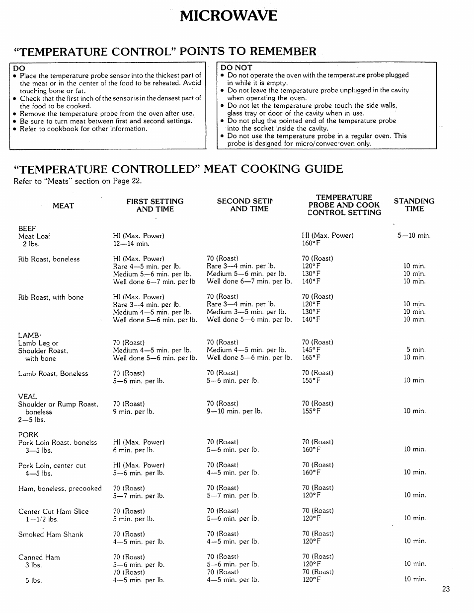 Temperature control” points to remember, Temperature controlled” meat cooking guide, Microwave | Kenmore Microwave Oven User Manual | Page 23 / 60