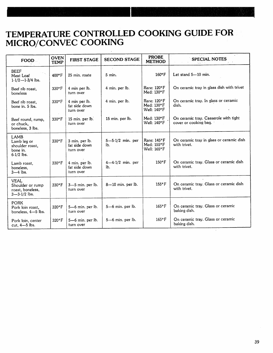 Kenmore Microwave Oven User Manual | Page 39 / 60