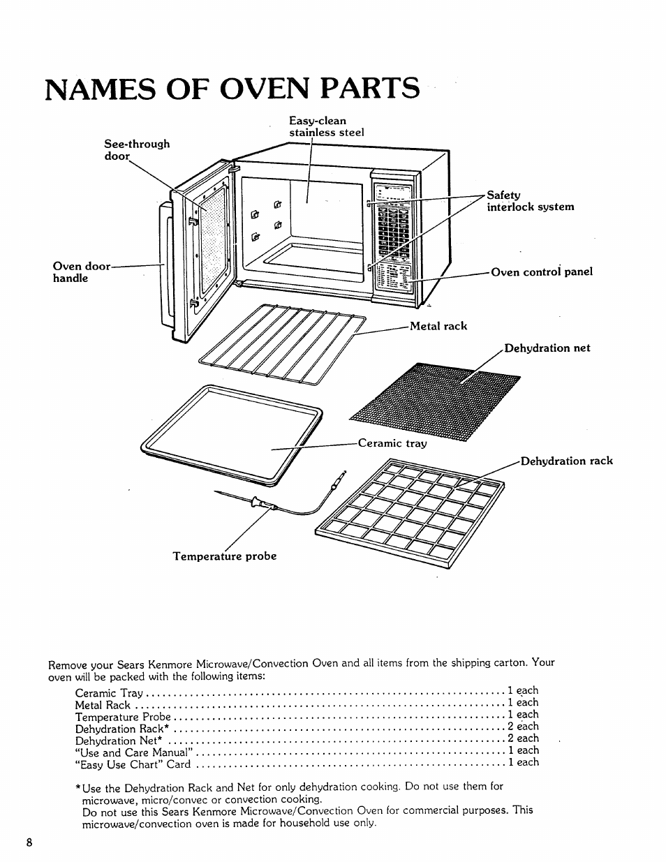 Names of oven parts, H names of oven parts | Kenmore Microwave Oven User Manual | Page 8 / 60