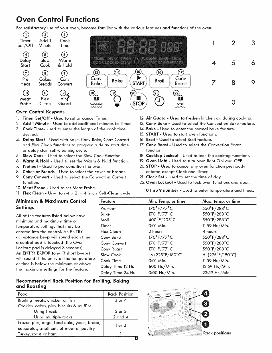 Minimum & maximum control settings, Oven control functions, Oven control keypads | Kenmore ELITE 790.4107 User Manual | Page 13 / 40